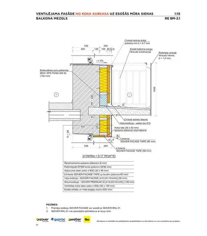 Ventilējamu fasāžu rasējumi