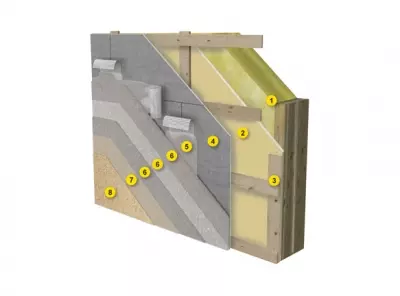 Koka karkasa ventilējamā fasāde ar cementa plāksnes apdari